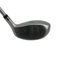 EOS SHS Set 4-SW +5W en Driver Linkshandig